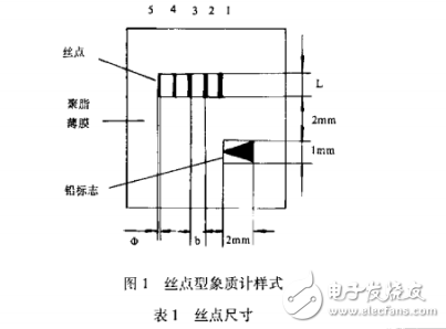 [航天工業標準]QJ2689-1994電子元器件中多余物的X射線