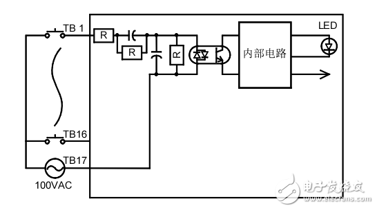 Q系列PLC的I/O模塊手冊