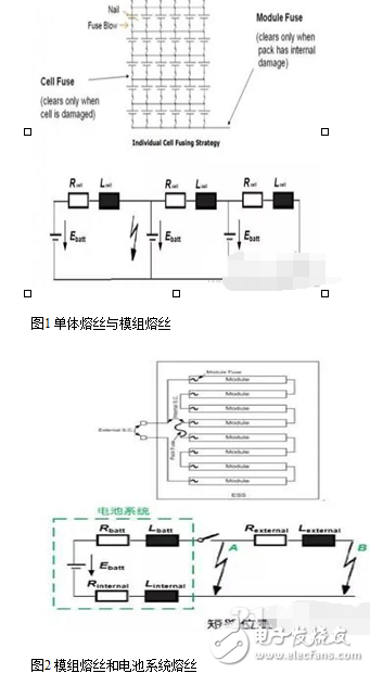 如何突破純電動電池短路難點及保護設計方案解析