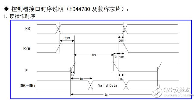 淺談C51單片機編程技巧有哪些