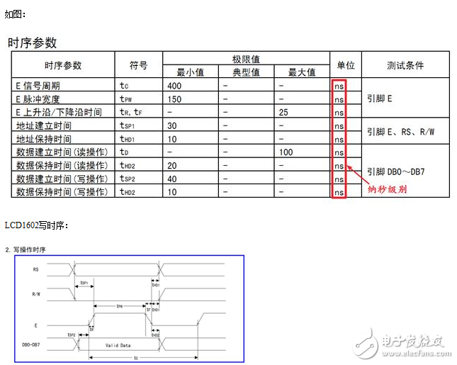 淺談C51單片機編程技巧有哪些