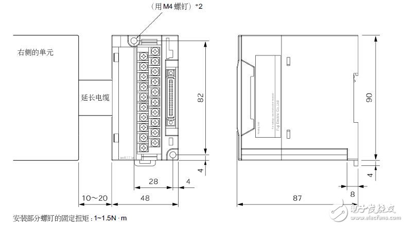 基于SPB模擬單元的結構及功能