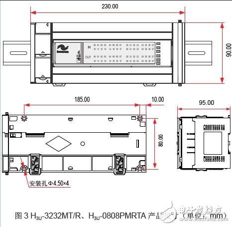 基于H3U的可編程控制器的安裝及接線