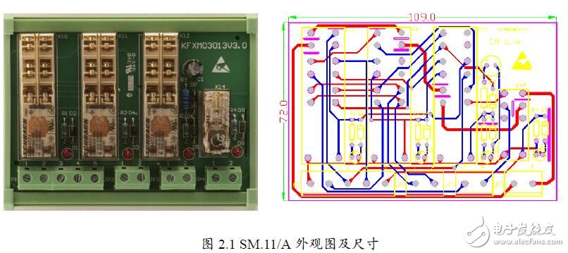 基于UCMP系統(tǒng)的設計及安裝