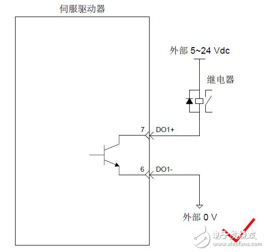 IS620P伺服驅動器的綜合用戶手冊