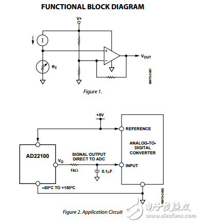 AD22100電壓輸出溫度傳感器信號調理