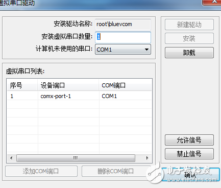 plc工業(yè)路由器4G的實(shí)現(xiàn)方案及案例分析