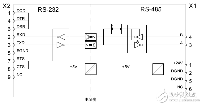 NPCU-01 PC連接器用戶手冊