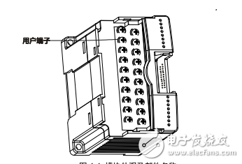 MC200-2DTV用戶速查手冊(cè)