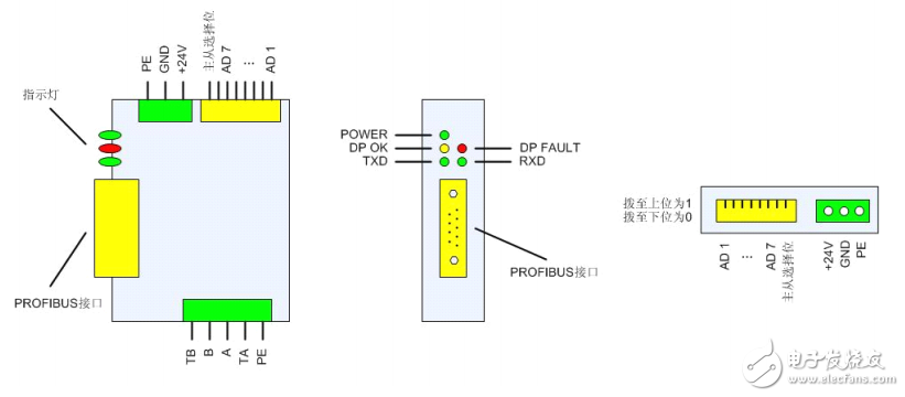 PBMD-K20系列產(chǎn)品手冊(cè)