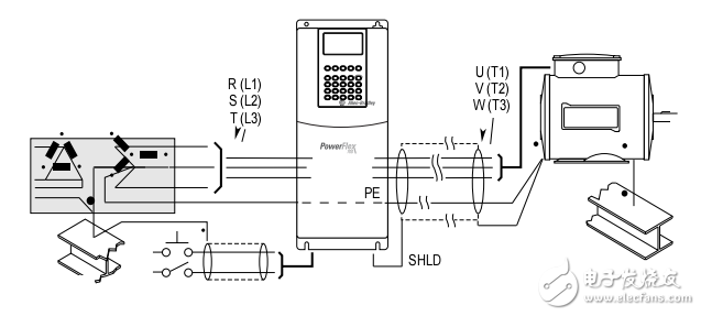 powerflex700變頻器參數指南及安裝說明