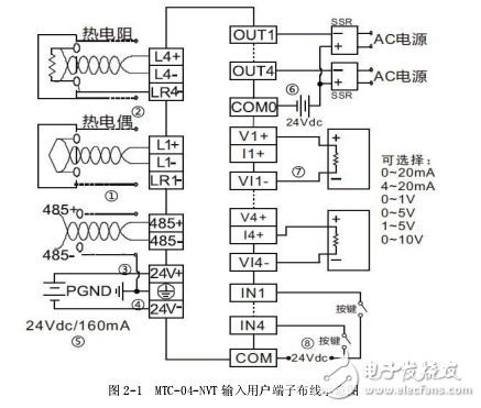 MTC-04-NVT溫控器速查手冊