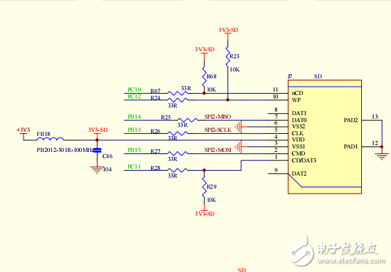 盤古UE-STM32F103開發(fā)板原理圖