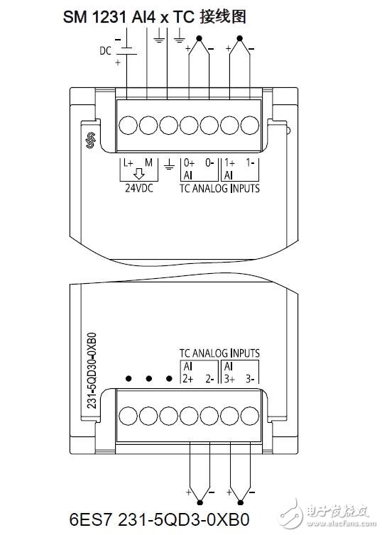 SM 1231熱電偶信號模塊產品信息