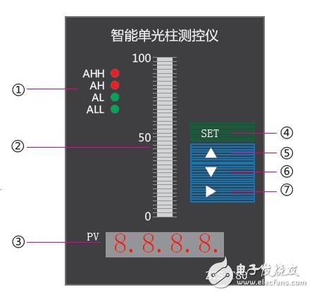 單回路數顯控制儀的功能及應用