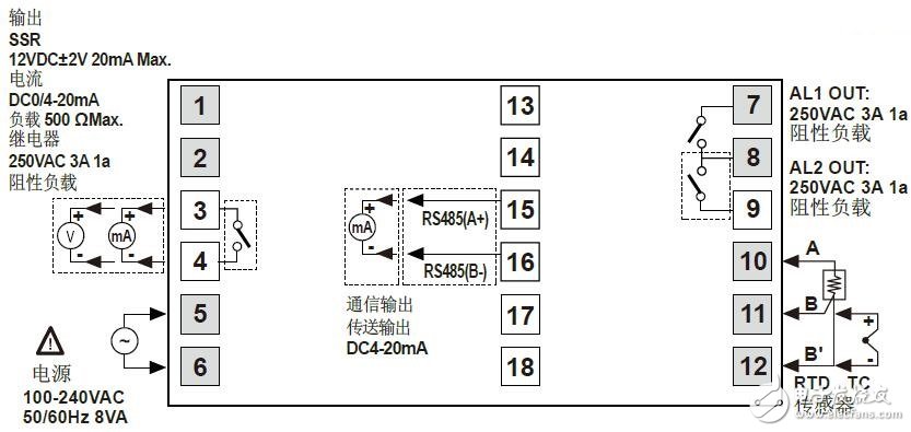 TX4S系列溫度控制器的參數特性