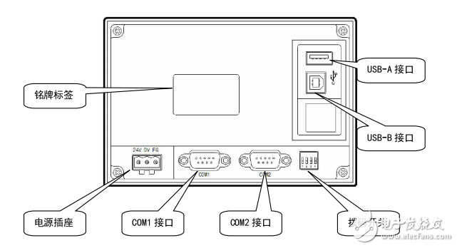 TH系列工業(yè)觸摸屏操作手冊