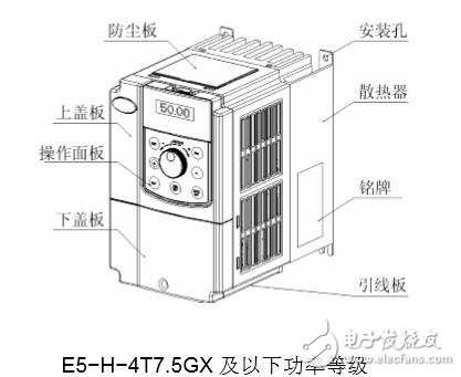 基于E5-H變頻器的安裝及配置