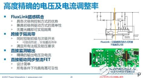 InnoSwitch3的推出將迎來芯片無散熱片時代