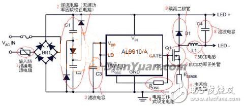 一文讀懂PWM原理及其在電源中的應(yīng)用