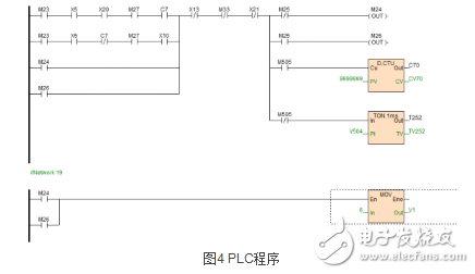 海為C32S2R在蒸汽管自動填粉機(jī)上的應(yīng)用