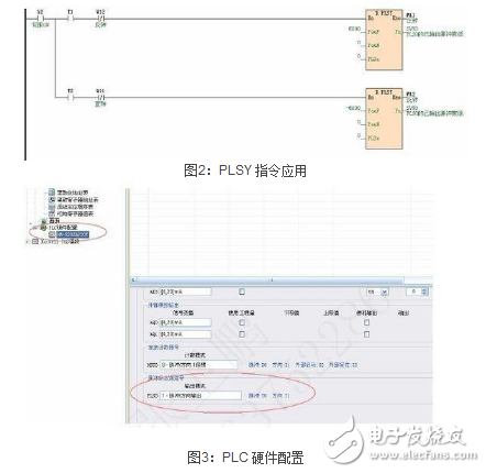 海為PLC在伺服搖擺試驗機上的應用