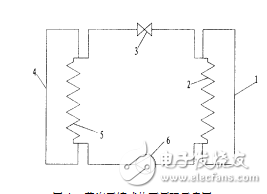 太陽能熱泵系統概述