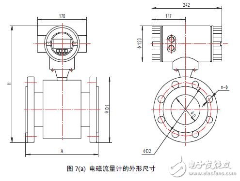 基于LDCK型電磁流量計(jì)功能說(shuō)明及使用