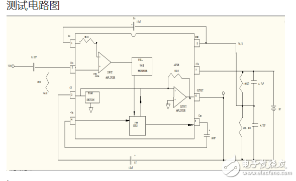 AD736高精度電壓有效值測(cè)量文檔