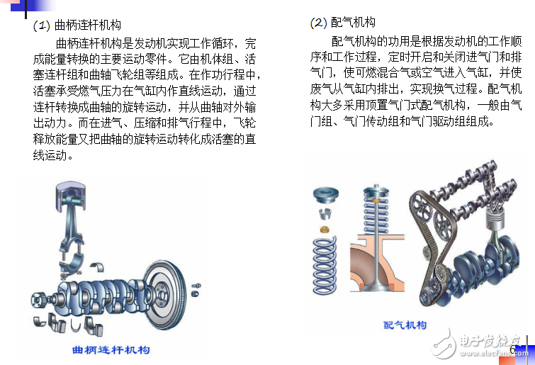 傳統內燃機汽車與電動汽車基礎知識免費分享（全）