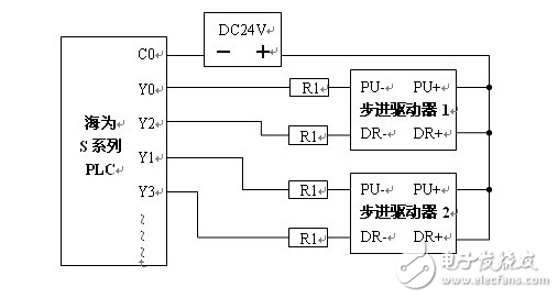 海為PLC一路脈沖控制兩臺(tái)步進(jìn)電機(jī)應(yīng)用