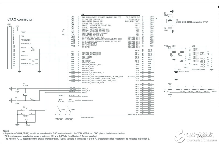 STM32最小系統原理圖