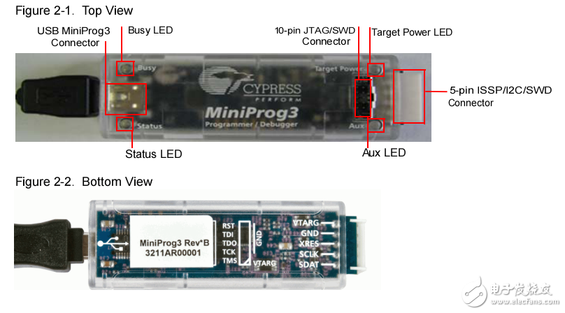 CY8CKIT-002 PSoC?MiniProg3 PSoC 3/5編程及調(diào)試工具