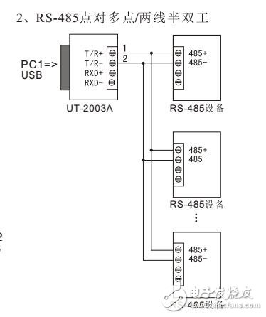 UT-2003A轉換器連接圖及驅動安裝