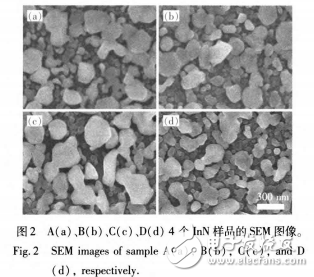 MBE技術(shù)在InN材料中的應用及其晶體質(zhì)量和光學特性的影響介紹