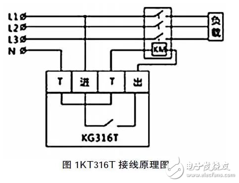 KG316T接線原理與基于時間開關(guān)在公共照明控制中的應(yīng)用