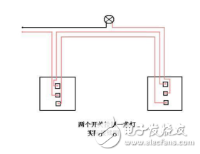 家居照明系統(tǒng)雙控開關(guān)的安裝方法與安裝規(guī)范