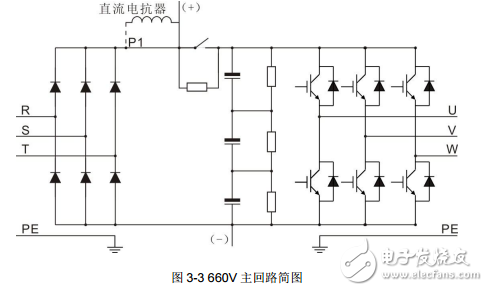 英威騰Goodrive35系列閉環(huán)矢量控制變頻器產(chǎn)品使用手冊(cè)