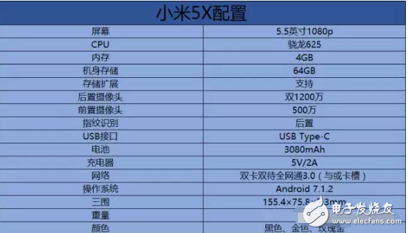 小米5x和華為nova對比，華為nova和小米5x性能誰更強