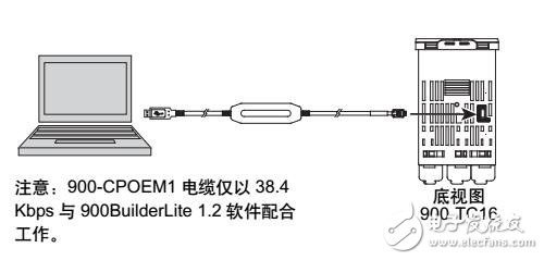 溫度控制器集成及應用