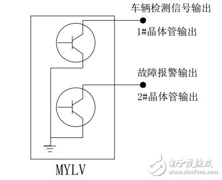 基于MYLV系列車輛分離光幕配置及性能