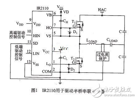 高頻感應加熱電源及其驅動電路的設計方案