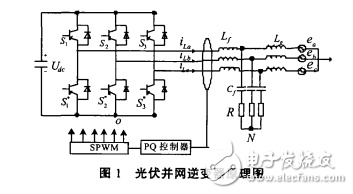 LCL濾波器參數設計及其光伏并網控制方案的介紹