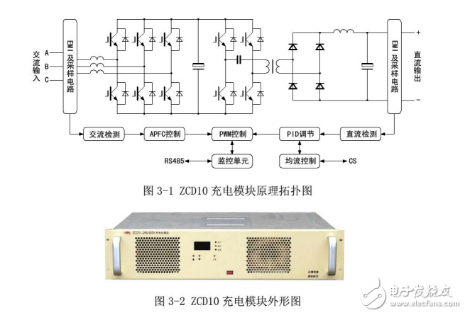 幾種非車載充電機與電動汽車充電站充放電設備的介紹