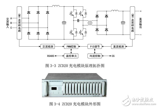 幾種非車載充電機與電動汽車充電站充放電設備的介紹