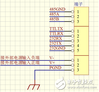 騰控TG161可編程協議網關產品手冊