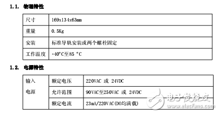 騰控T-902以太網開關量輸出模塊使用說明