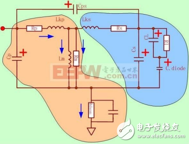 反激式開關電源原理簡介及其工作模式的介紹