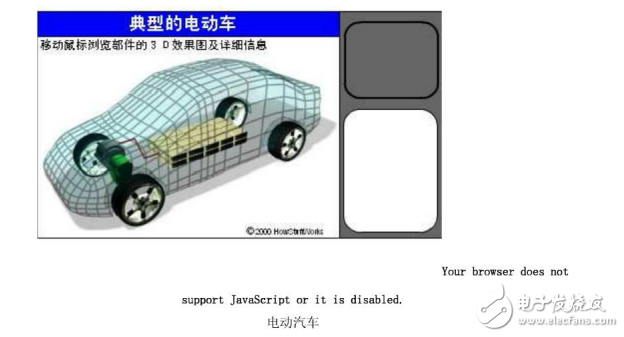 汽油發動機與電動車等混合動力車原理的詳解