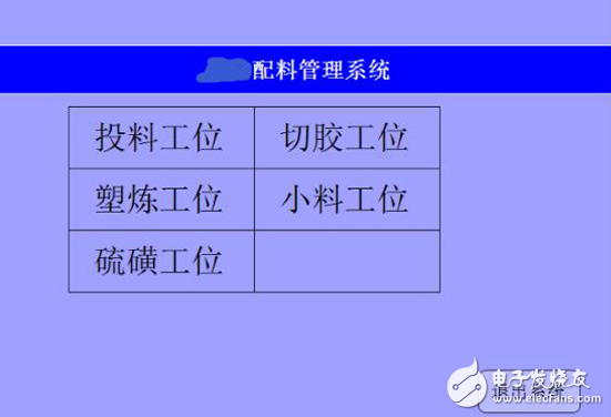 紫金橋軟件在物料質量追溯生產監控中的應用